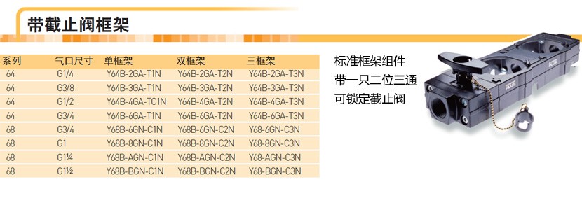 诺冠Norgren框架Y64b